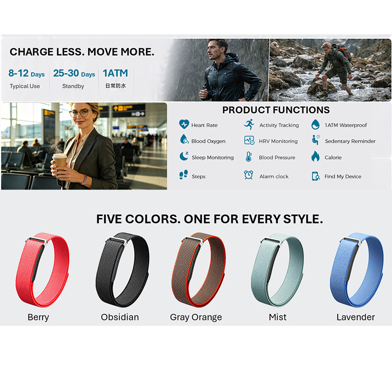 Gelang Pintar VALDUS Air Band  - Health Wellness Bracelet ulasan dan harga